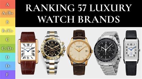 is gucci a good watch brand